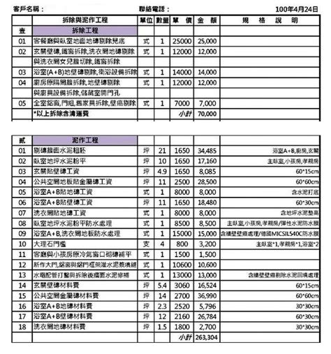 愛菲爾報價單|【懶人包】九大室內設計品牌比較｜系統櫃VS設計公司｜預售屋 